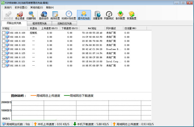P2P终结者4.34 去广告最高权限绿色版