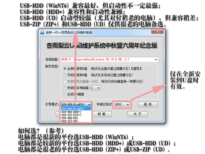 杏雨梨云USB维护系统中秋暨六周年纪念版