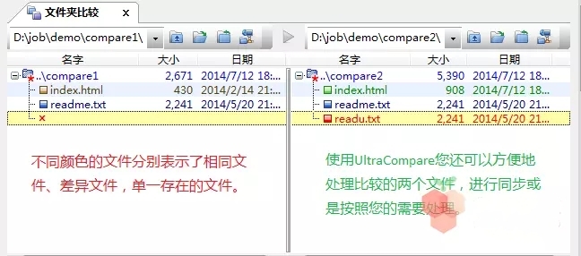 UltraCompare中文版v24.1.0.5.0 绿色破解版