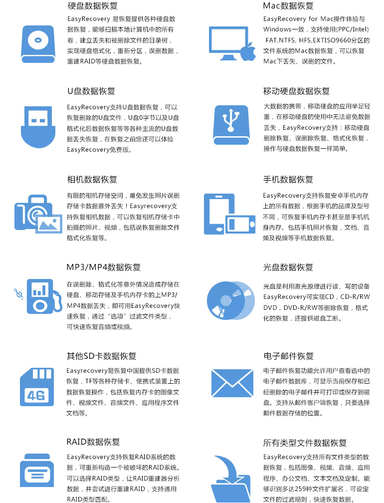 EasyRecovery数据恢复软件V16.0.0.8 破解版