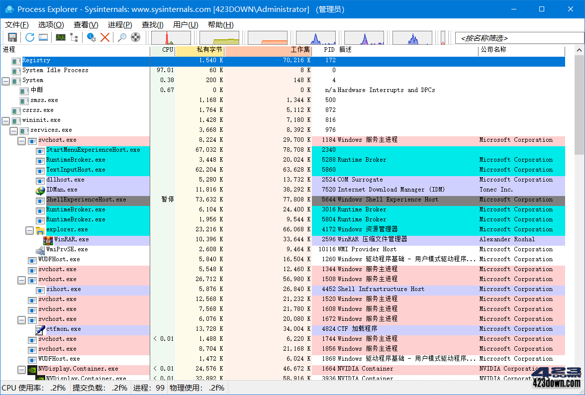 进程管理工具Process Explorer 17.09 汉化版