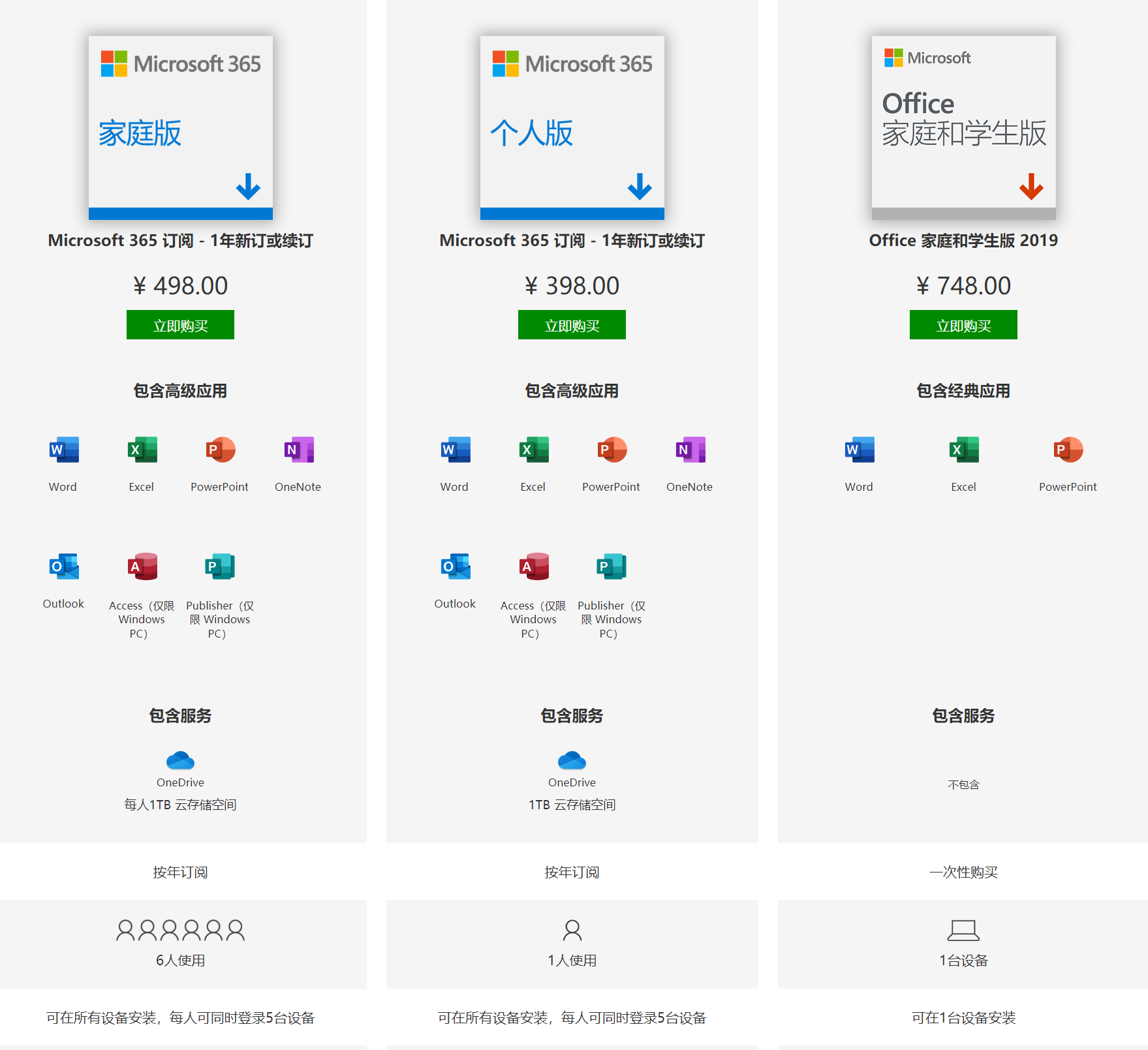 正版Microsoft Office 家庭和学生版优惠活动