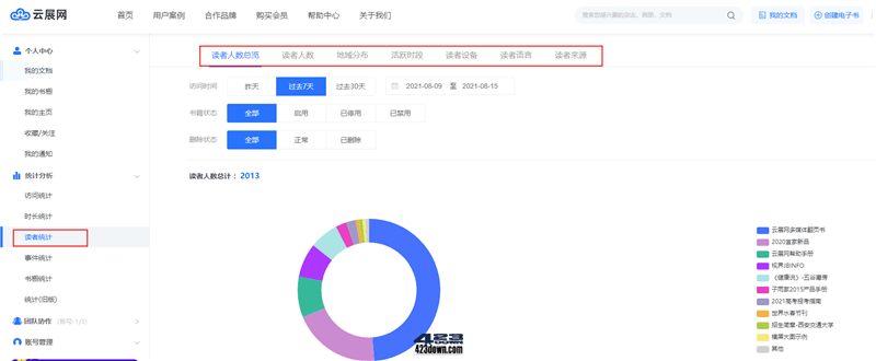 提升宣传推广效果 + 工作效率！只需一个网站！