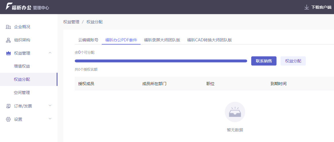福昕Pdf编辑器免费领取以及正版限时优惠活动