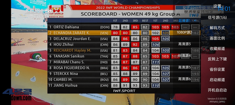 神鸟电视TV(电视直播软件) v3.8.1 免费纯净版