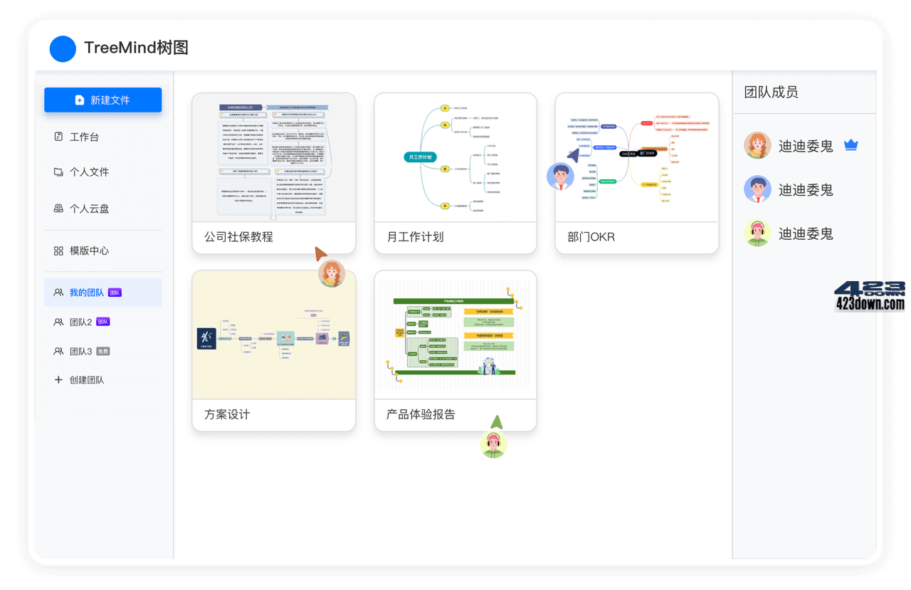AI+思维导图, 一句话就可以生成完整思维导图?