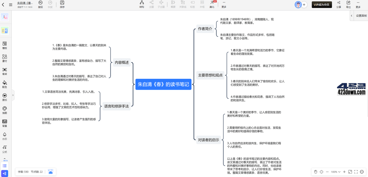 AI+思维导图, 一句话就可以生成完整思维导图?