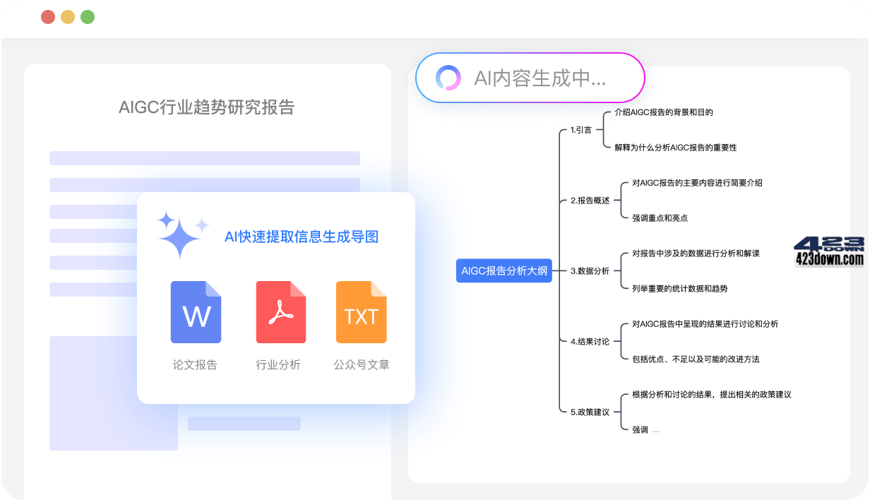 AI+思维导图, 一句话就可以生成完整思维导图?