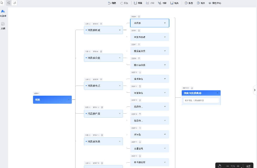 Ai智能创作PPT,制作PPT好用到炸裂-万彩智演